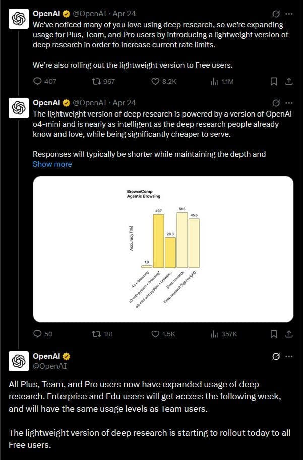 "Deep Research Usage Limits"